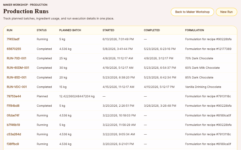 Production Intelligence Dashboard screenshot
